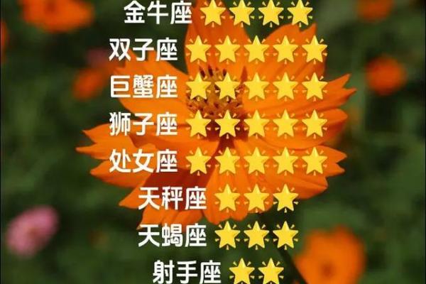 2025年3月24日白羊座今日运势第一星座屋