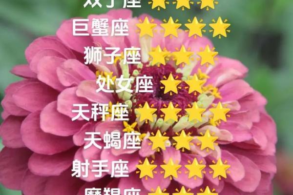 白羊座今日运势 第一星座网2025年3月30日 白羊座今日运势 第一星座网2025年3月30日