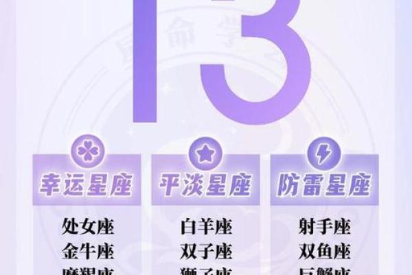 今日运势第一星座网2025年3月25日 今日运势第一星座网2025年3月25日