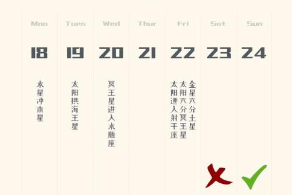 2025年3月26日金牛座今日运势第一星座