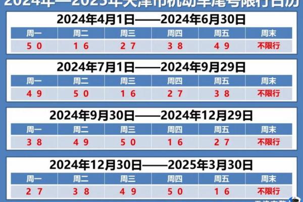 2025年2月份适合出行的日子