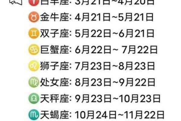 十二星座今日运势查询2025年3月25日 十二星座今日运势查询2025年3月25日