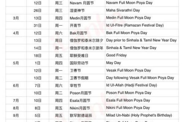 以色列2月份有什么节日