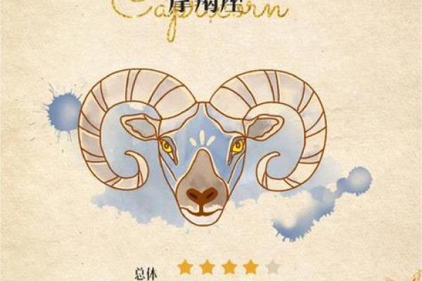 2025年3月29日摩羯座明日运势星座屋