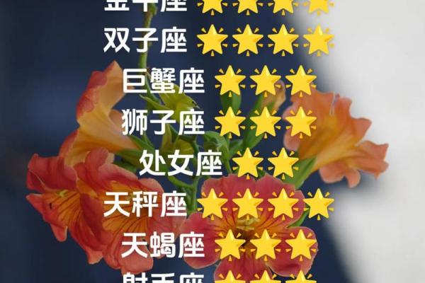 白羊座今日星座运势2025年3月27日 白羊座今日星座运势2025年3月27日