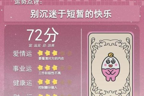 星座运势每日运程2025年3月29日 星座运势每日运程2025年3月29日