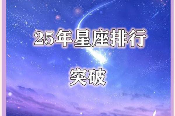 2025年3月25日每日星座运势第一星座网