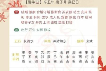 农历2月初八是什么日子