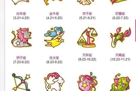 2025年3月31日巨蟹座今日运势第一星座网