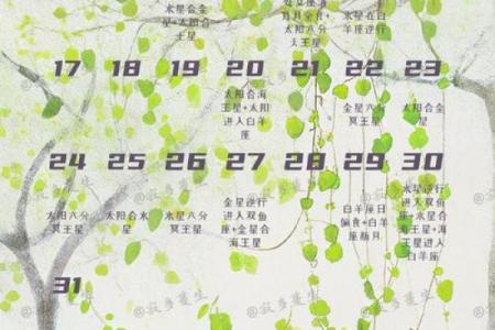 2025年3月29日射手座今日运势最新星座运势