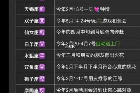 2025年3月26日双鱼座今日运势第一星座网