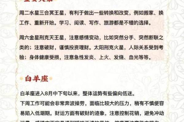 十二星座2025.3.21运势