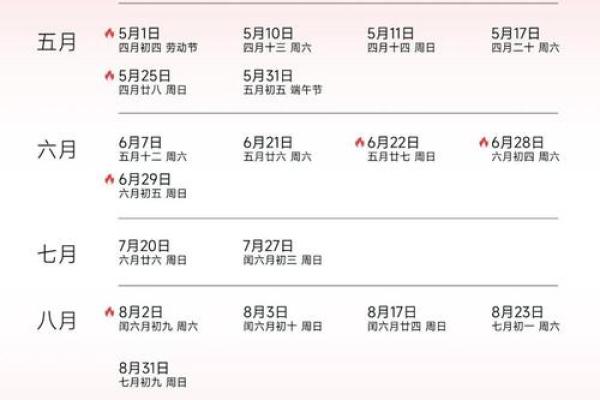 2025年2月适宜乔迁的日子 2025年2月适宜乔迁的日子