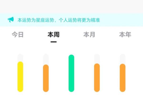 2025年3月28日天蝎座今日运势第一星座网 2025年3月28日天蝎座今日运势第一星座网