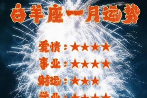 2025年3月27日今日白羊座星座运势 2025年3月27日今日白羊座星座运势