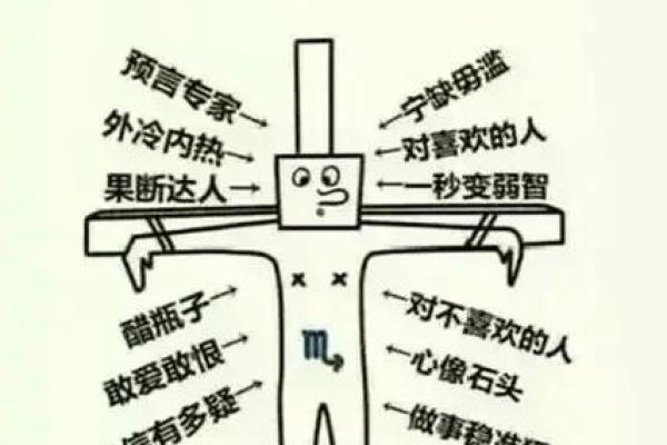 2025年3月23日天蝎座今日运势第一星座网