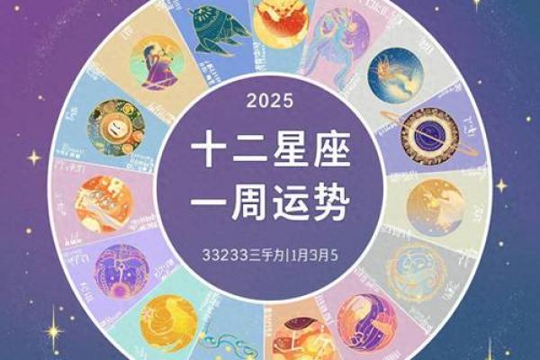 2025年3月26日今日星座运势每日运势 2025年3月26日今日星座运势每日运势