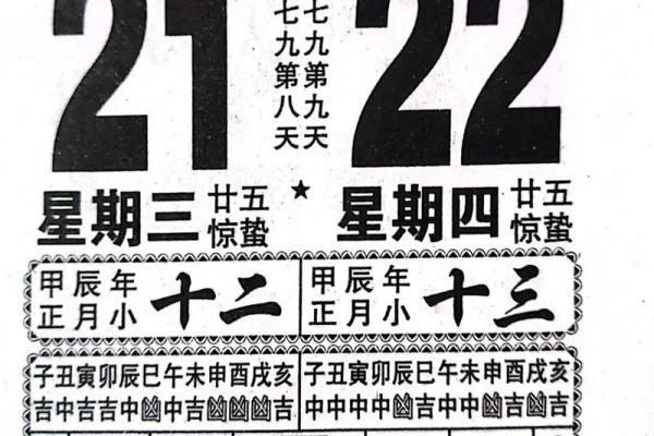 2024年2月15日黄历吉日查询(2024年2月14日是什么日子) 2024年2月15日黄历吉日查询(2024年2月14日是什么日子)