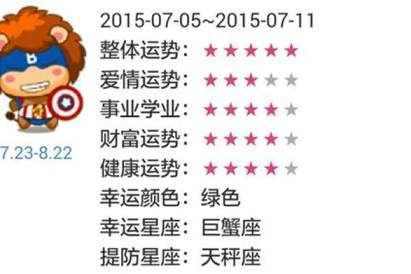 2025年3月22日狮子座今日运势第一星座屋 2025年3月22日狮子座今日运势第一星座屋