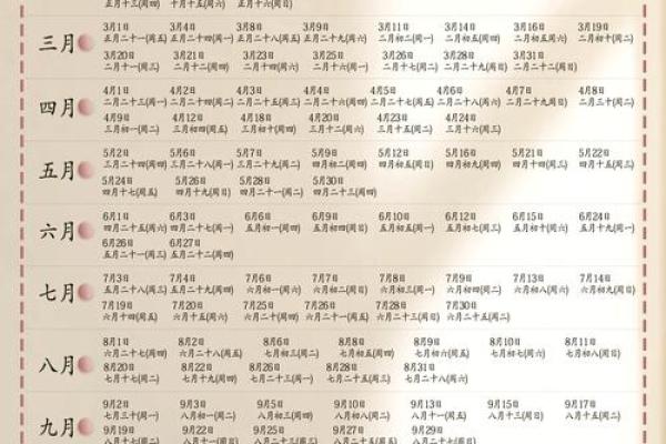 2023年农历2月黄道吉日查询(2023年农历2月黄道吉日查询时间) 2023年农历2月黄道吉日查询(2023年农历2月黄道吉日查询时间)