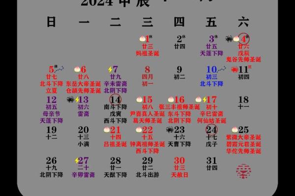 五月份吉日 五月份吉日