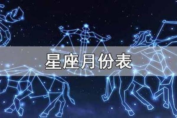 2025年3月28日十二星座运势