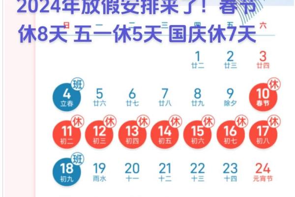 2010年2月15日后第80天的日期是 2010年2月15日后第80天的日期是