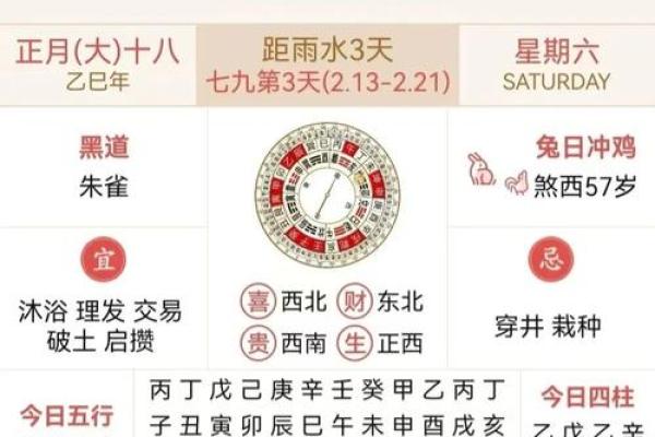 2025年阴历2月结婚黄道吉日 2025年阴历2月结婚黄道吉日