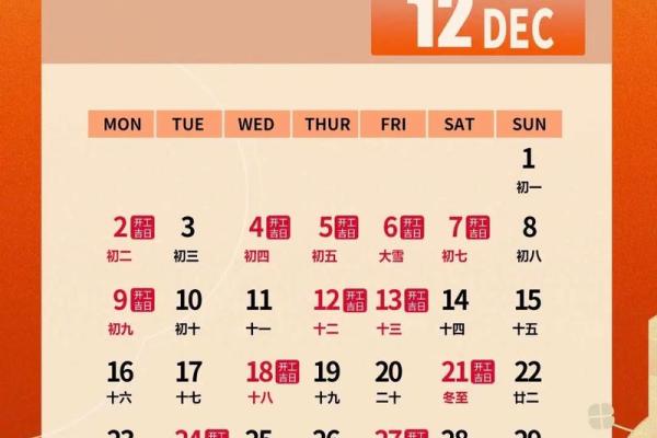 2023年农历二月装修开工吉日(2021年农历2月装修房子黄道吉日一览表)