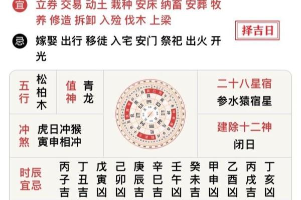 2024年5月2日黄道吉日(2024年5月2日黄道吉日查询农历) 2024年5月2日黄道吉日(2024年5月2日黄道吉日查询农历)