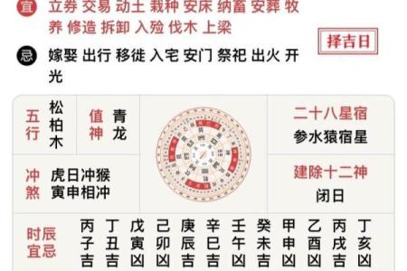 2024年02月黄道吉日(2024年2月24日黄历)