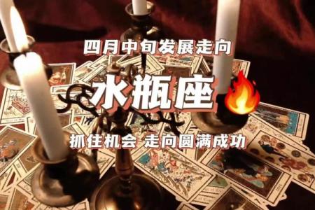 星座屋水瓶座今日运势2025年3月29日