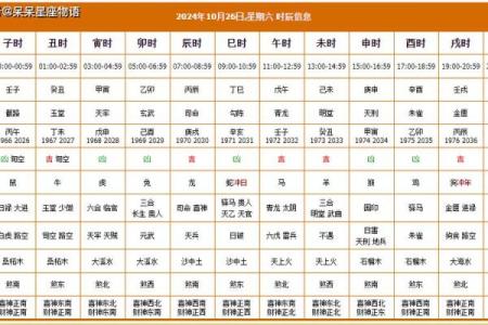 10月份黄道吉日