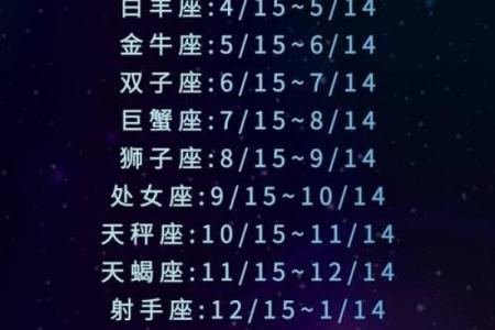 十二星座2025.3.23运势