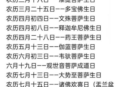 阴历2月19日是什么日子