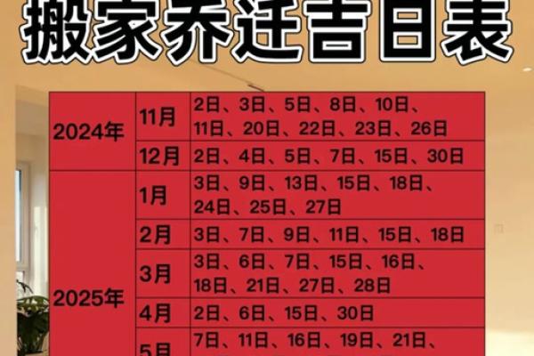 乔迁新居选日子2025(乔迁新居选日子是房主两夫妻还是两父子) 乔迁新居选日子2025(乔迁新居选日子是房主两夫妻还是两父子)