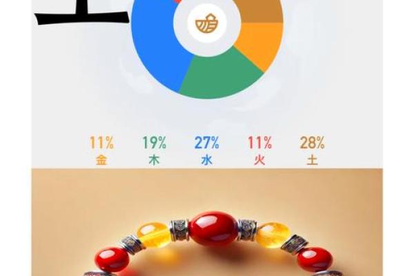 正月动土有什么讲究 正月动土有什么讲究