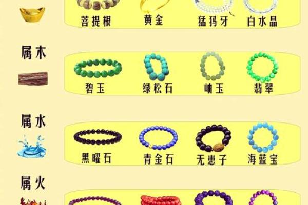 借来黄金不是土指什么生肖(借来的是什么意思) 借来黄金不是土指什么生肖(借来的是什么意思)