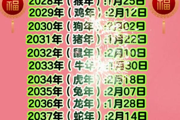 2026年星座运势_2026年星座运势排行榜 2026年星座运势_2026年星座运势排行榜