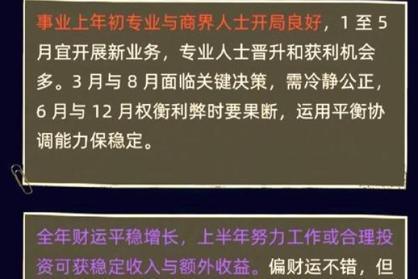 2025星座运势大解析未来一年运势全揭秘 2025星座运势大解析未来一年运势全揭秘