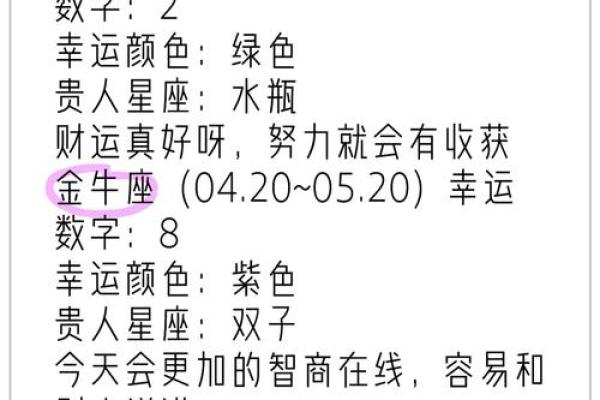 白羊女的今日运势 白羊女今日运势大揭秘好运连连事业爱情双丰收 白羊女的今日运势 白羊女今日运势大揭秘好运连连事业爱情双丰收