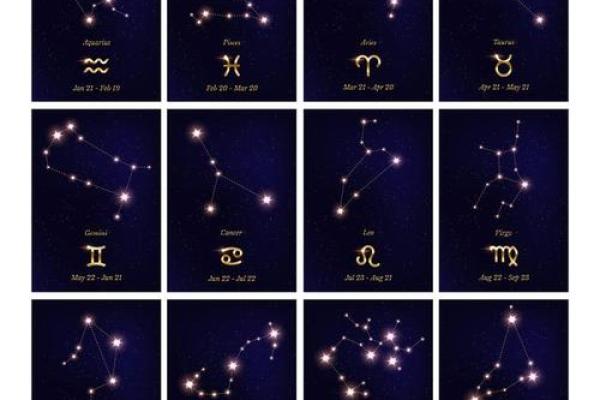 2025年各星座运势 2025年星座运势排行榜 2025年各星座运势 2025年星座运势排行榜