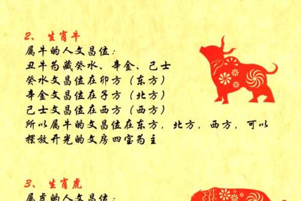 南方的生肖(南方的生肖是哪几肖呢)