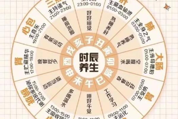 今天动土什么时间最佳(今天什么时辰动土最好) 今天动土什么时间最佳(今天什么时辰动土最好)