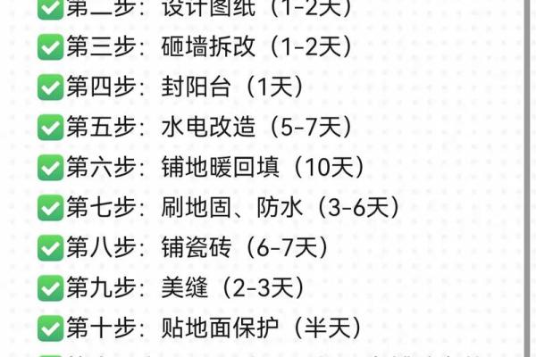 3月份哪天适合动土装修 3月份哪天适合动土装修