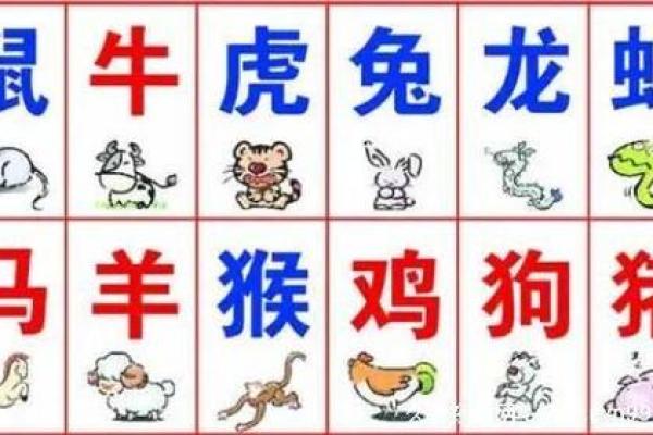 四大才子正确生肖(四大才子正确生肖是什么动物)