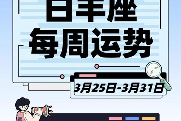 白羊男星座运势每日查询 白羊男运势今日运势 白羊男星座运势每日查询 白羊男运势今日运势