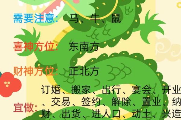 狼烟四起是什么生肖(狼烟四起,是什么生肖)