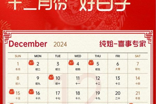 2023年正月开业吉日吉时(二0二一年正月开业吉日) 2023年正月开业吉日吉时(二0二一年正月开业吉日)