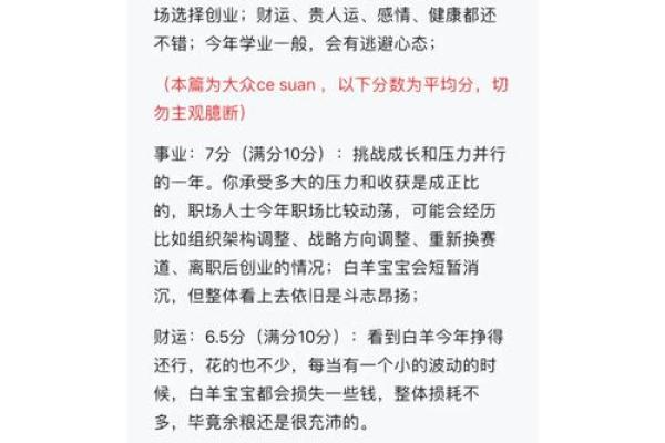 白羊星座幸运色 白羊座幸运色揭秘2023年最旺运势色彩指南 白羊星座幸运色 白羊座幸运色揭秘2023年最旺运势色彩指南
